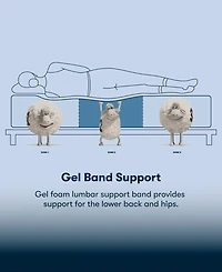 Serta Perfect Sleeper Iceland Poppy 12" Firm Tight Top Mattress, Twin Xl