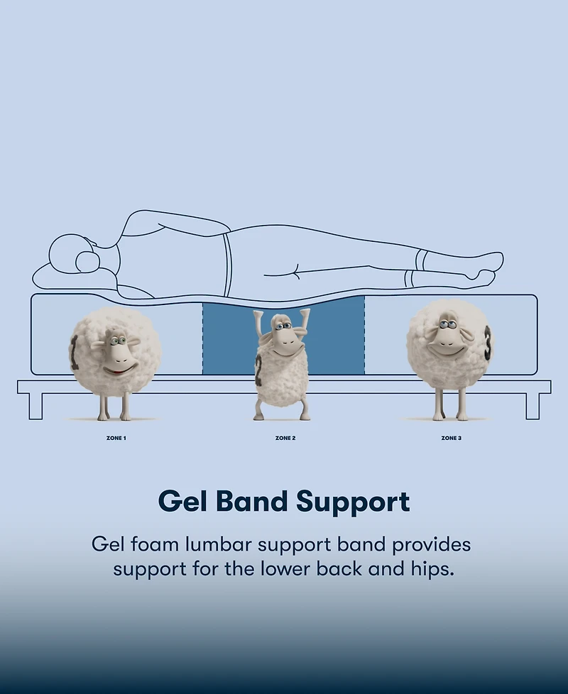Serta Perfect Sleeper Osiria Rose 14" Firm Pillow Top Mattress Set, Queen