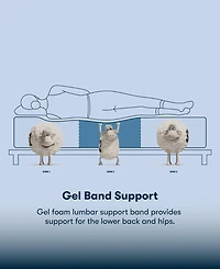 Serta Perfect Sleeper Osiria Rose 15" Plush Pillow Top Mattress Set