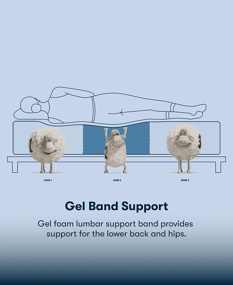 Serta Perfect Sleeper Lavender Falls 12" Firm Hybrid Tight Top Mattress Set, Twin Xl
