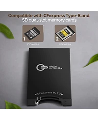 Sony Sf-m Series Tough 512GB Uhs-ii Sdxc Memory Card, 2-Pack, Bundle with CFexpress Type-b and Sd Uhs-ii Card Reader