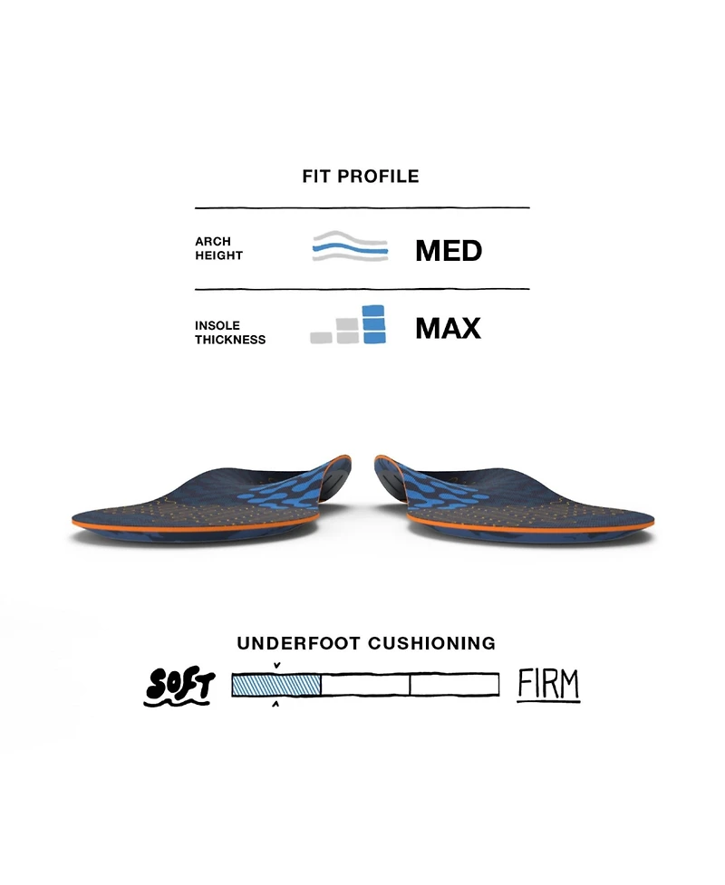 Superfeet Men's Run Cushion Medium Arch Insole - Riviera 2.5-5 Men / 4.5-6 Women