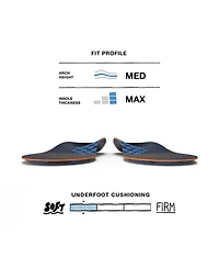 Superfeet Men's Run Cushion Medium Arch Insole - Riviera 2.5-5 Men / 4.5-6 Women