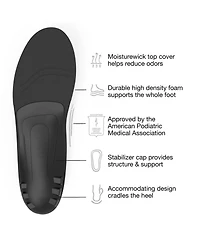 Superfeet Men's All-Purpose Support Low Arch Insoles (Black) - Trim-To-Fit Orthotic Inserts for Tight Shoes Professional Grade