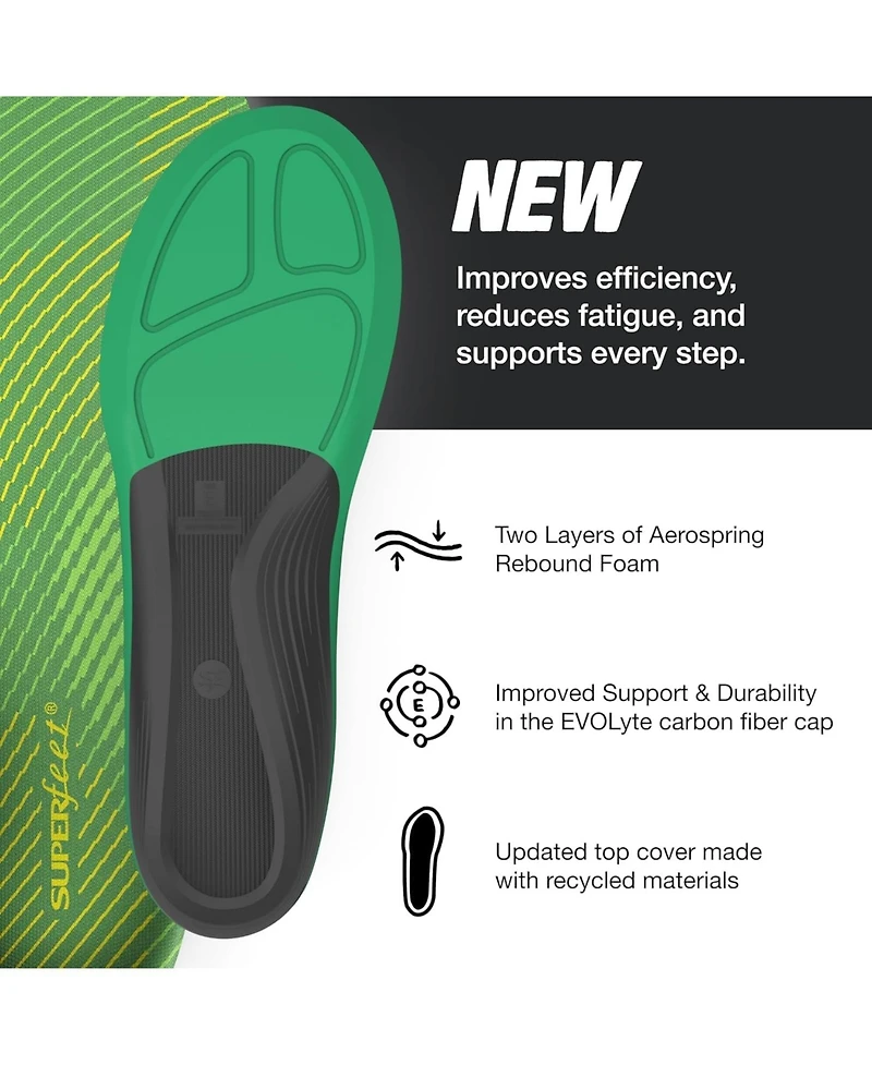 Superfeet Men's Run Support High Arch (V2) Insoles - Trim-to-Fit Carbon Fiber Orthotic Shoe Inserts for Running Shoes - 13.5-15 Men