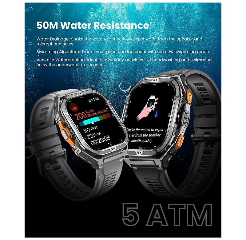 Ruxing Smart 1.96" Amoled Smart Watch for Women Men Outdoor Sport Multifunctional With Bluetooth Calling,Intelligent Reminder 5 Atm -Black