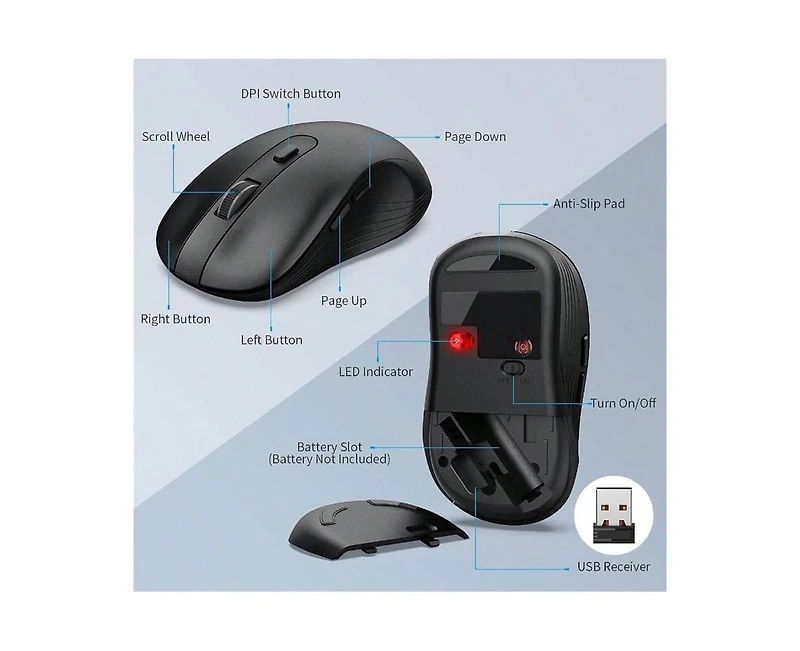Wireless Keyboard And Mouse Combo