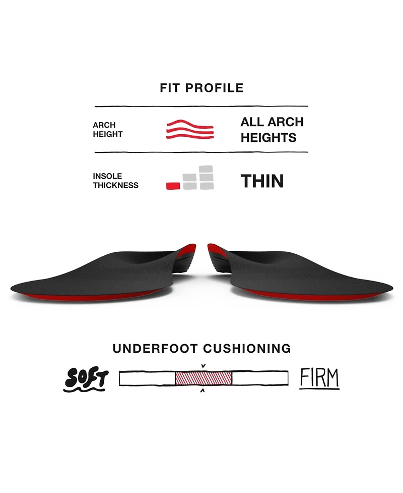Superfeet Winter Comfort Thin Insoles, 5.5-7 Men / 6.5-8 Women