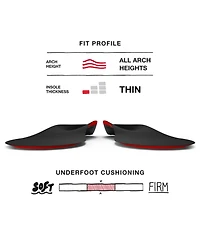 Superfeet Winter Comfort Thin Insoles, 5.5-7 Men / 6.5-8 Women