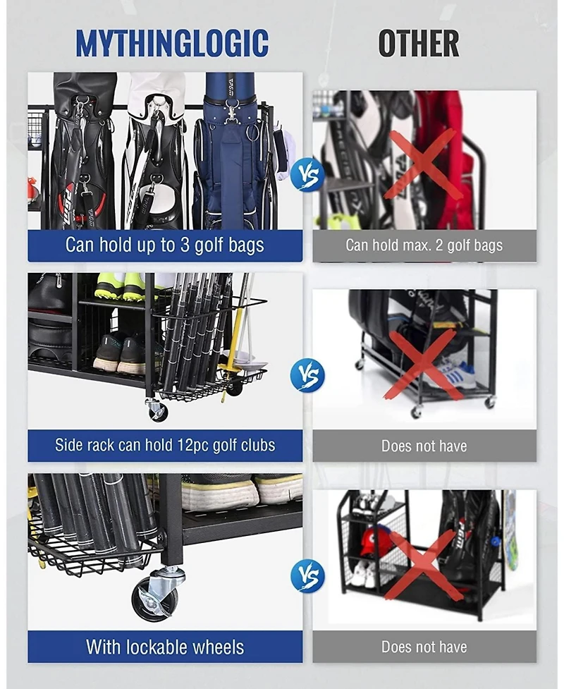 Mythinglogic Golf Storage Garage Organizer, Golf Bag Storage Stand and Other Golfing Equipment Rack, Extra Storage Rack for Golf Clubs