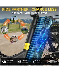 Mikolo Step-Thru Folding E-Trike, 500W 20" Electric Trike for Adults with Removable Battery & Basket