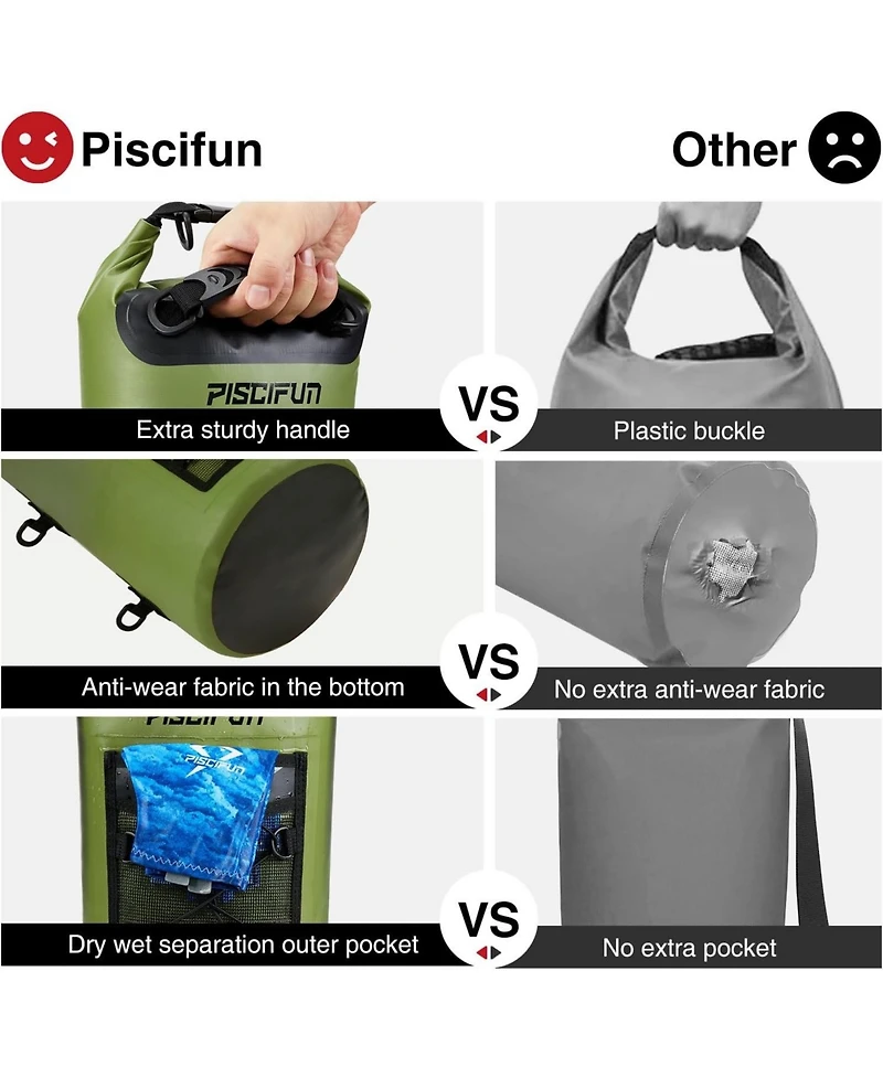 Dry Bag, Waterproof Floating Backpack 5L/10L/20L/30L/40L with Waterproof Phone Case for Boating, Kayaking