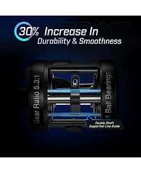 Piscifun Chaos Xs Baitcaster Reinforced Metal Body Reel for Saltwater Inshore, Surf Trolling & Big Freshwater Fish, Powerful & Smooth