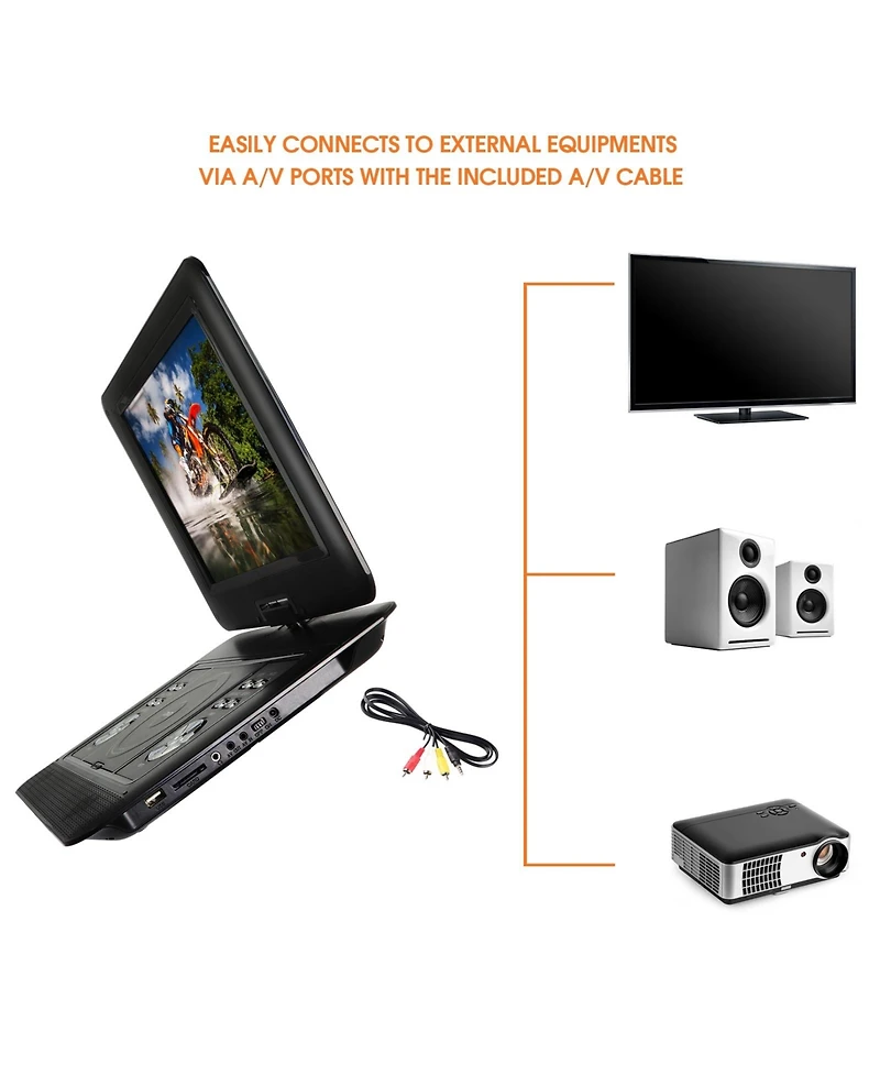 Trexonic 15.4 Inch Portable Dvd Player with Tft-lcd Screen and Hdmi/Usb/Sd/Av Inputs