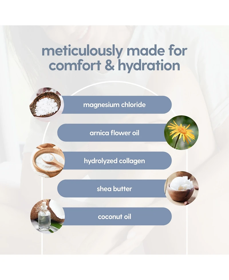 M3 Sore Muscle Magnesium Lotion | 8 fl oz