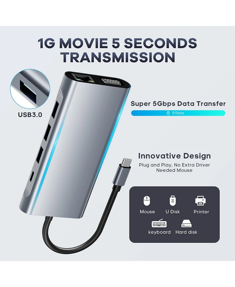 11-in-1 Usb-c Hub Multiport Adapter with 4K Hdmi, Vga, Pd & Ethernet