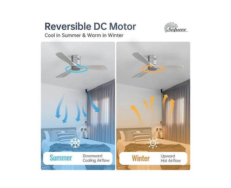 52-inch Modern Sliver 3 Solid Wood Blade Ceiling Fan with 6-speed Remote Control and Forward Reverse Rotation Function for Indoor