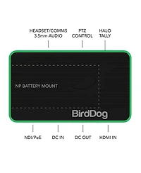 BirdDog Flex 4K BackPack Full Ndi Encoder