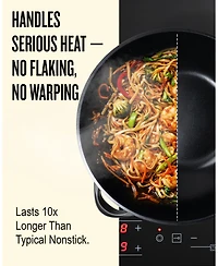 Alva Energy 12" Ceramic Nonstick Wok – Pfas-Free, Non-Toxic Cookware