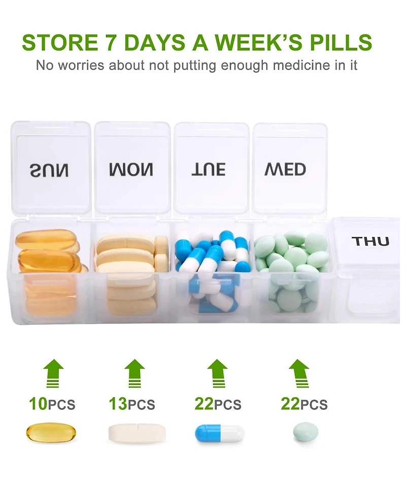 Sukuos Weekly Pill Organizer 2 Pack Daily Pill Box for Medicine Vitamins Supplements