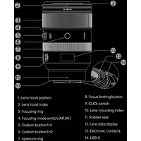 Viltrox Lab Series Af 135mm f/1.8 Lens for Nikon Z