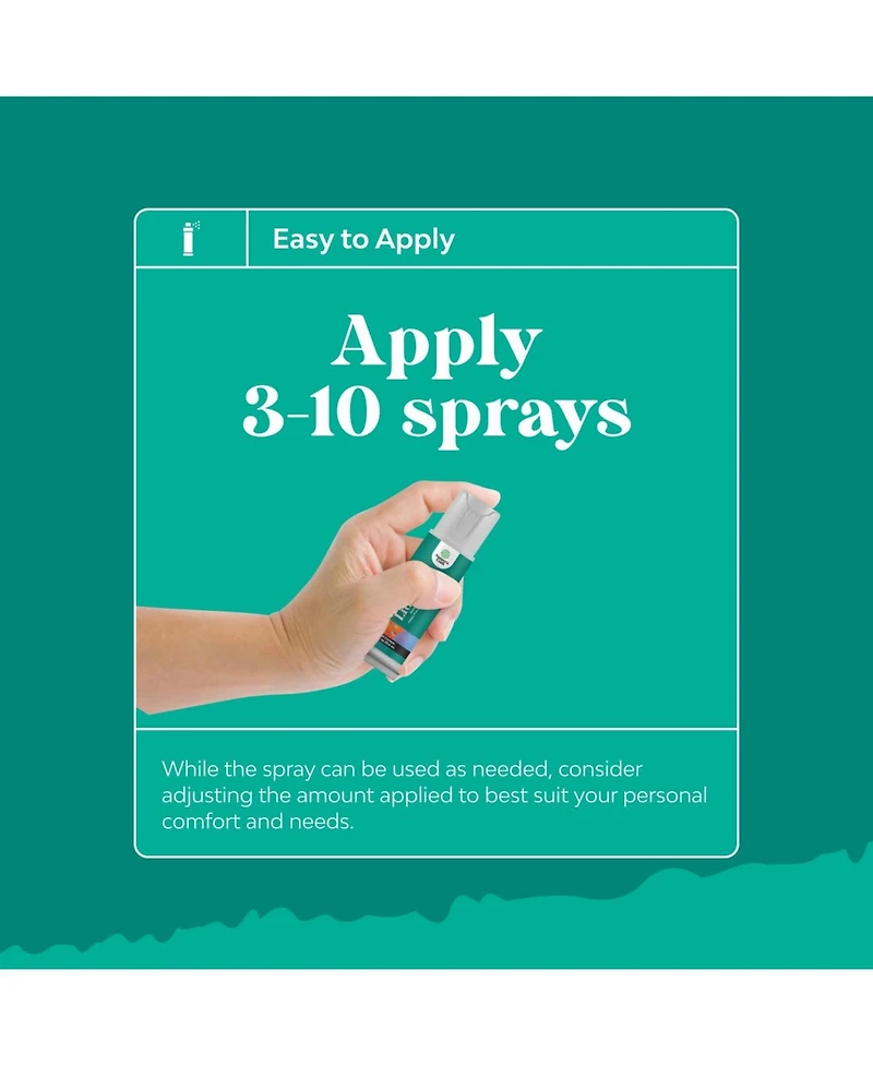 Lidocaine Spray, 1oz