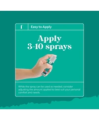 Lidocaine Spray, 1oz