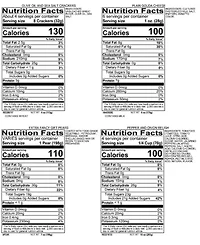 Harry & David Holiday Founders Favorites Gift Box