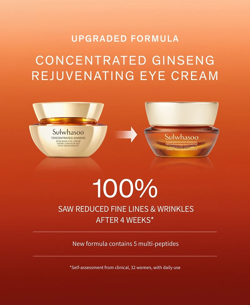 Sulwhasoo Concentrated Ginseng Rejuvenating Eye Cream, 0.5 oz.