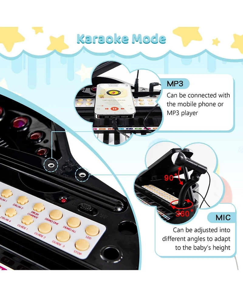 Mecale 31 Keys Kids Piano Keyboard with Stool, Microphone and Lid