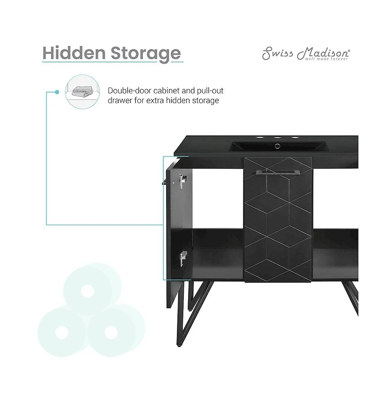 Swiss Madison Annecy 36 in. Phantom Black Bathroom Vanity With Black, 3-Hole Ceramic Sink Top