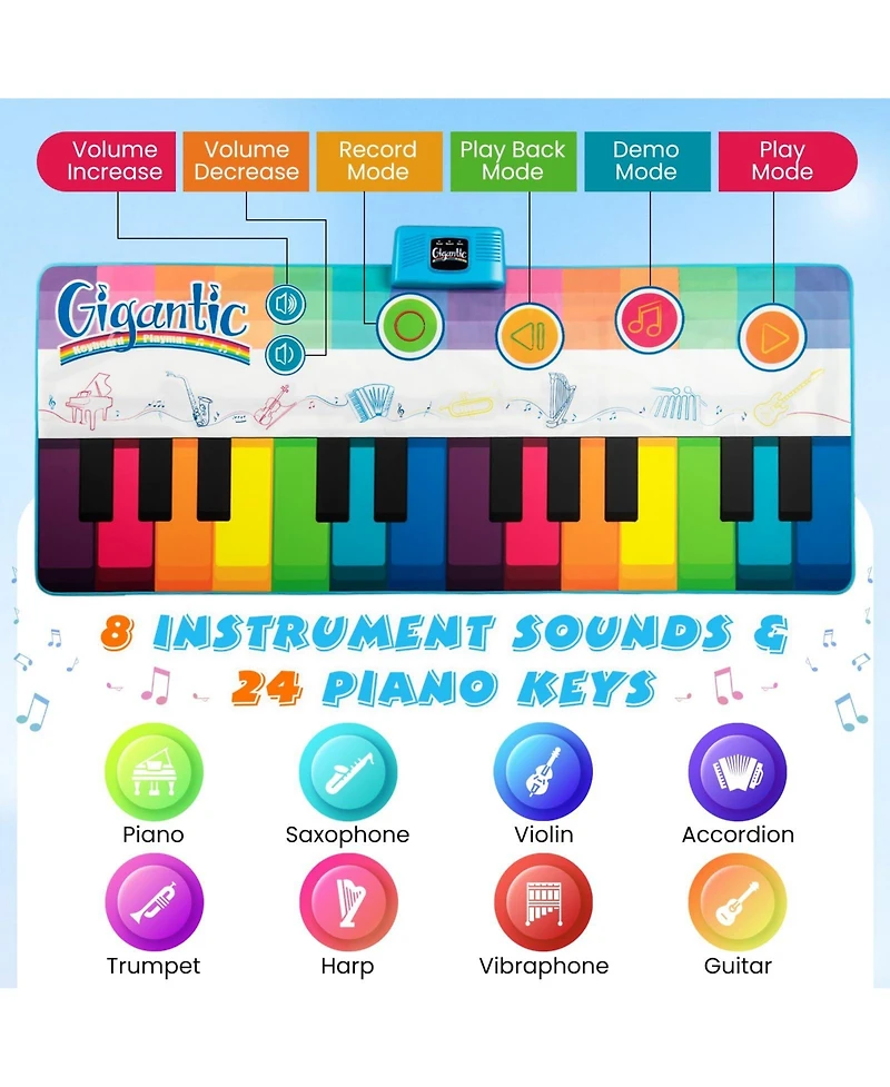 Mecale Floor Piano Dance Mat for Kids Musical Playmat with 8 Instrument Sounds