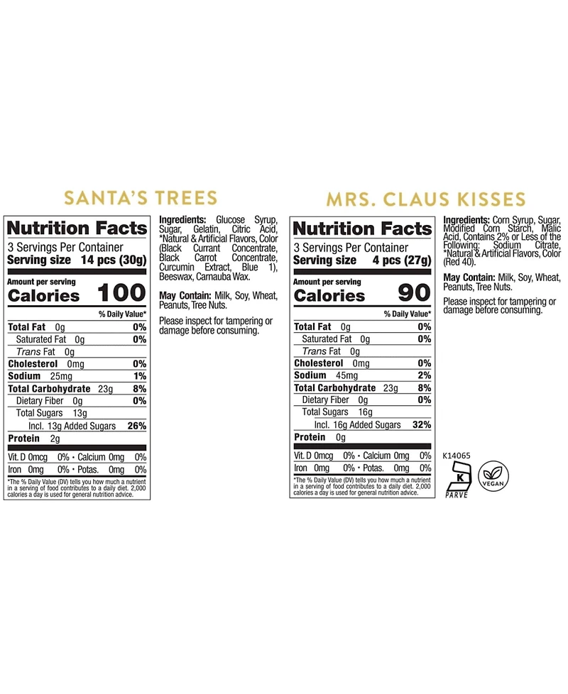 Sugarfina Holiday Letters to Santa Mailbox, 2 Piece