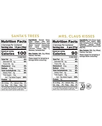 Sugarfina Holiday Letters to Santa Mailbox, 2 Piece