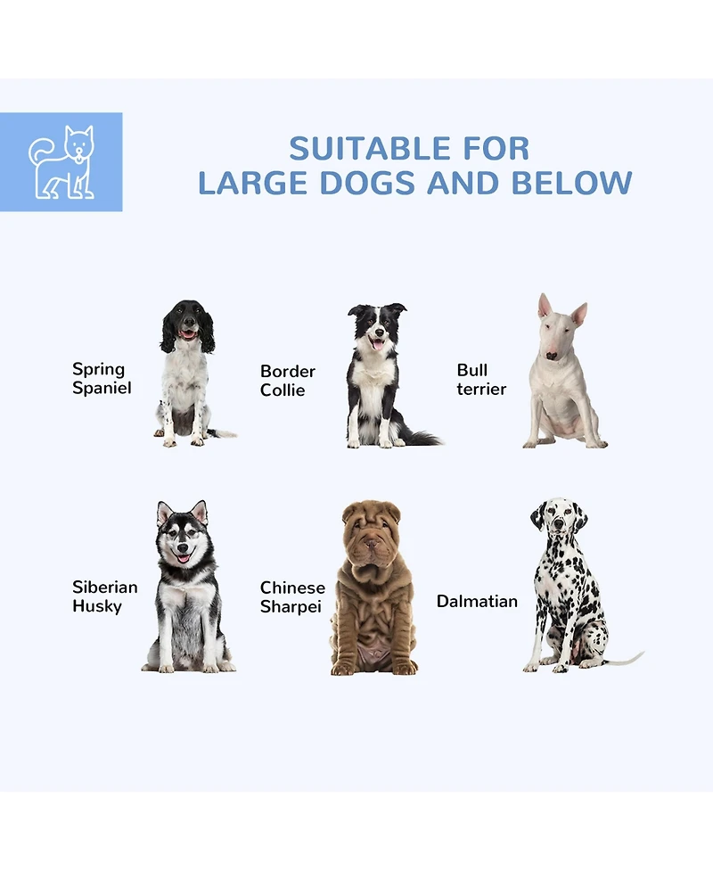 PawHut 13.4' x 11.5' x 8.8' Dog Kennel Outdoor W/ Waterproof Roof