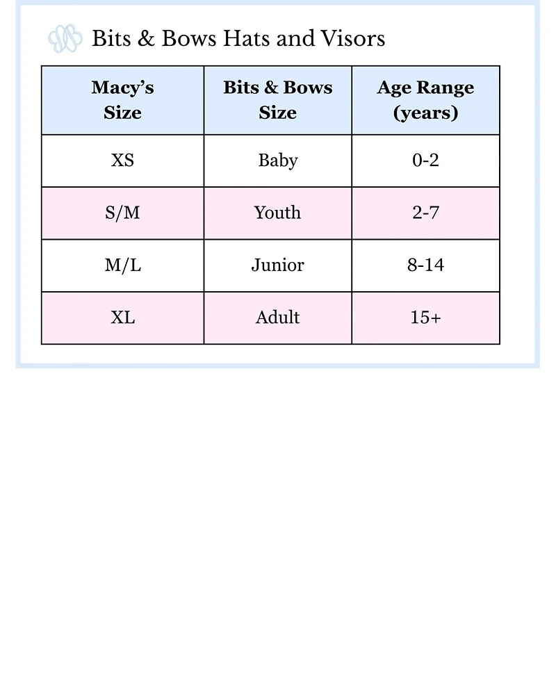 Bits & Bows Baby Turkey Baseball Hat