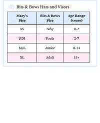 Bits & Bows Baby Turkey Baseball Hat