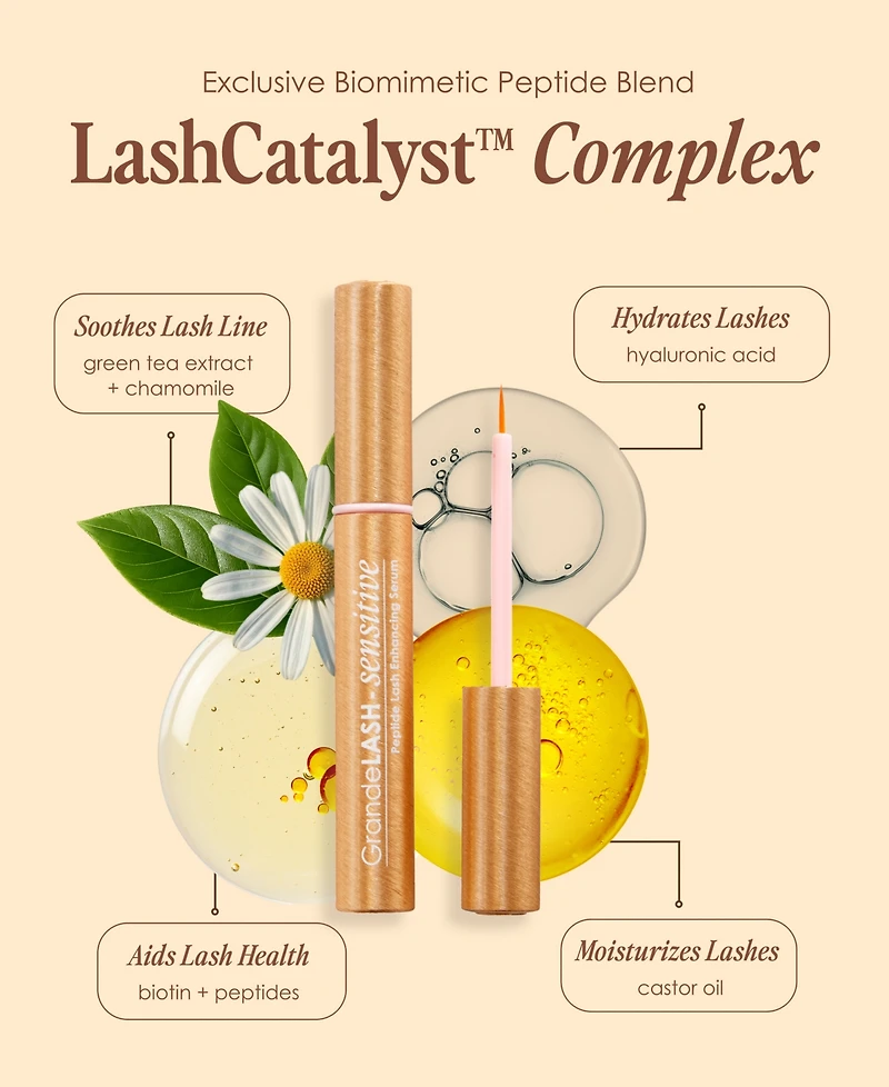 Grande Cosmetics Sensitive Peptide Lash Enhancing Serum, 0.14 fl. oz.