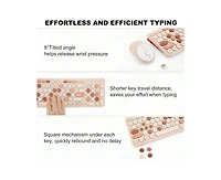 risokeys Wireless Keyboard And Mouse Combo