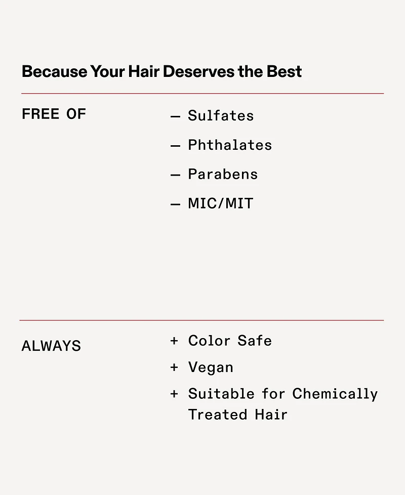 Olaplex Nº.4 Bond Maintenance Shampoo, 8.5 oz.