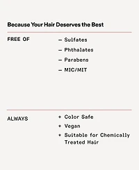 Olaplex Nº.4 Bond Maintenance Shampoo, 8.5 oz.