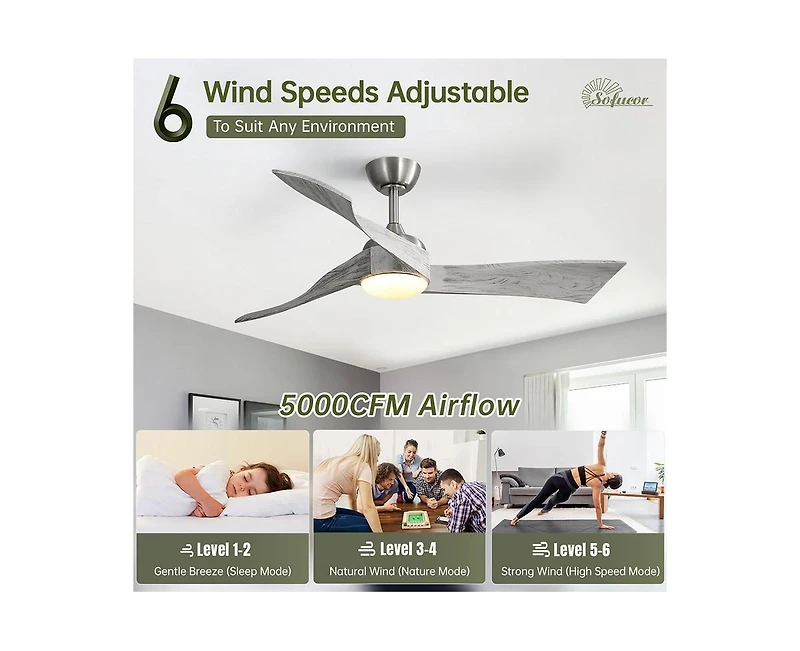 Sofucor 52-inch Sand Nickel Modern 3 Blades Ceiling Fan Light with Remote Control Support Six Speed Ajustable