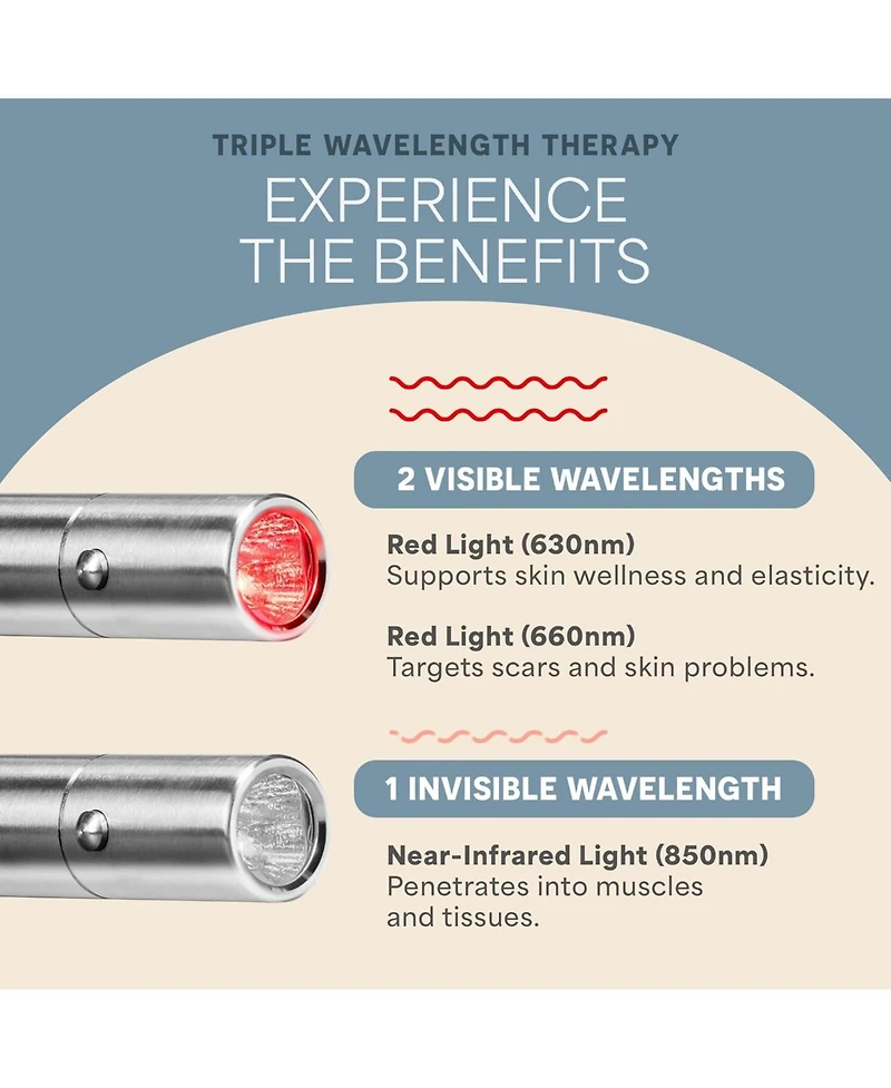 LifePro Red & Infrared Light Therapy Device for Pain Relief & Inflammation, 3 Wavelengths