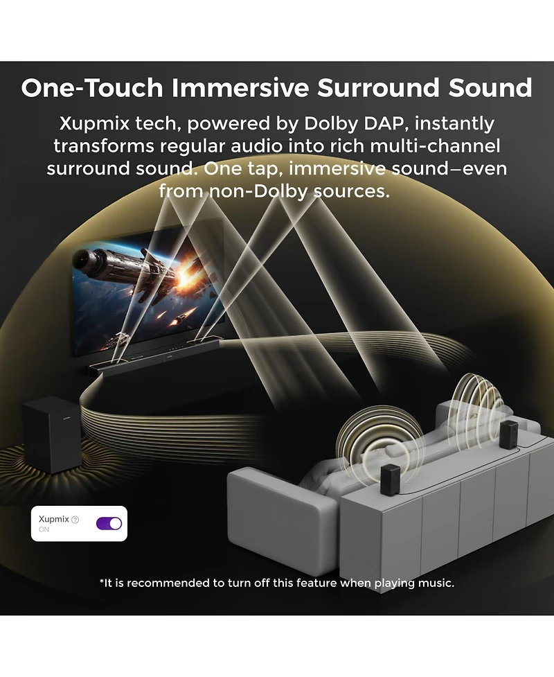 Ultimea Skywave F40 Boom 5.1.2ch Sound Bar with Dolby Atmos, Surround Sound System for Tv with 2 Surround Speakers, 460W