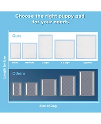 Sugift 150 pieces 30 x 30 Inch Pet Wee Piddle Pad