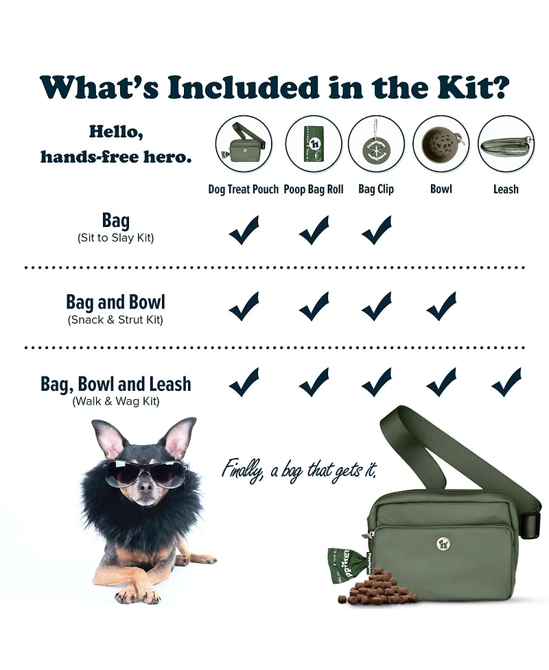 Puppington Walk Star Kit: 3-in-1 Dog Bag, Bowl, & Leash plus Matching 270 Refill Poop Bags