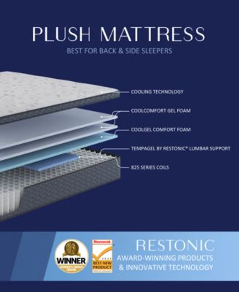 Restonic Providence 14.5 Super Plush Eurotop Mattress In A Box Collection