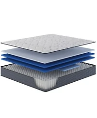 Restonic Providence 11 Firm Mattress In A Box Collection