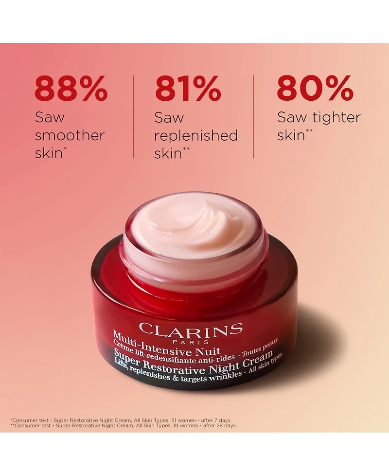 Clarins Super Restorative Night Moisturizer, First At Macy's