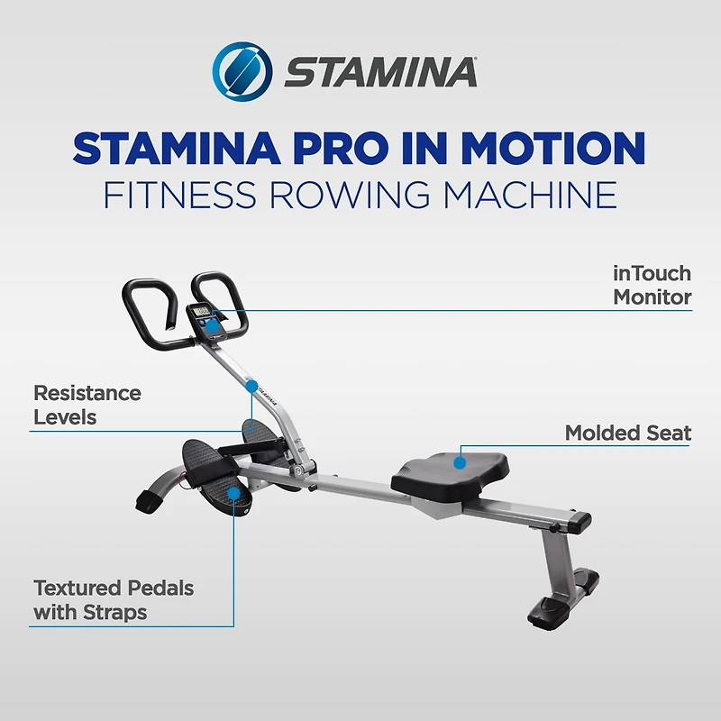Stamina Products Stamina Pro InMotion Rower, Full Body Cardio Exercise Home Gym Fitness Machine